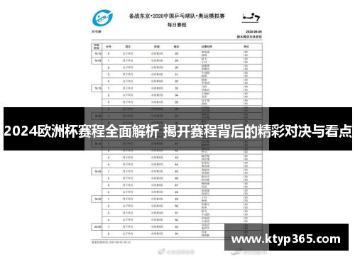 2024欧洲杯赛程全面解析 揭开赛程背后的精彩对决与看点